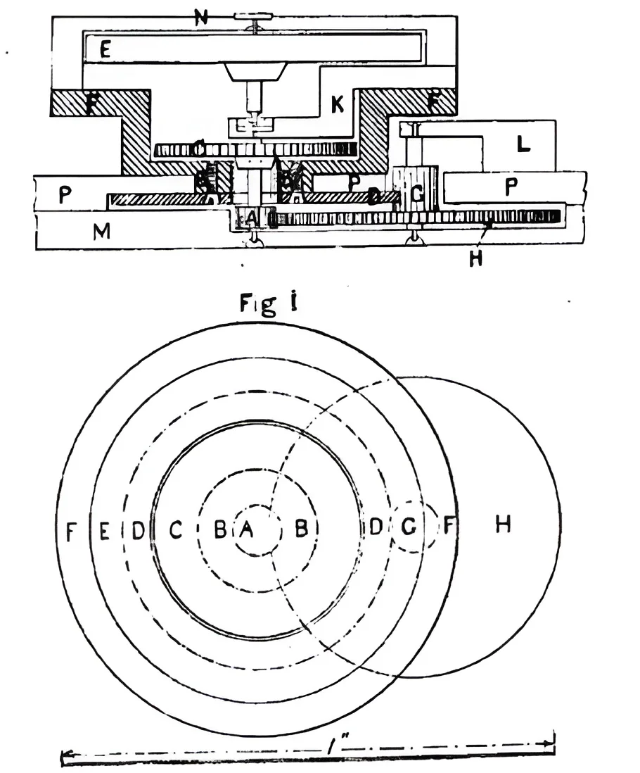 Brevet Bonniksen pour le Carrousel en 1892