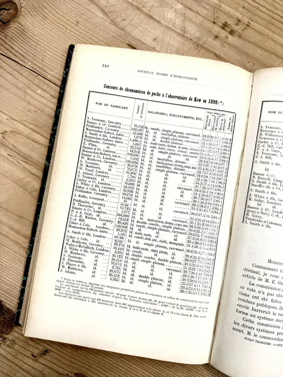 Illustration du brevet Carrousel de Bonniksen
